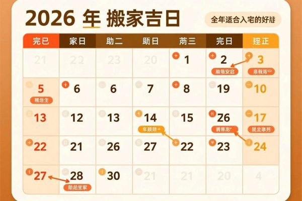 2026年搬家吉日表完整版：全年适合入宅的好日子，建议收藏