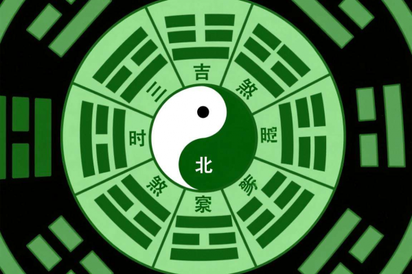 2026年三煞位在北：搬家入宅，避开北方动土，吉时吉方